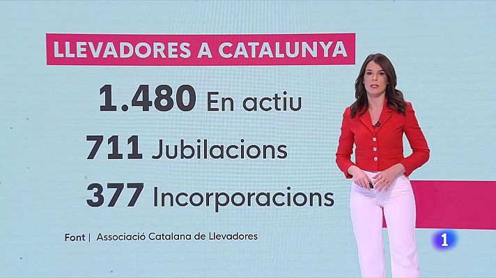 Crit d'alerta de les llevadores catalanes