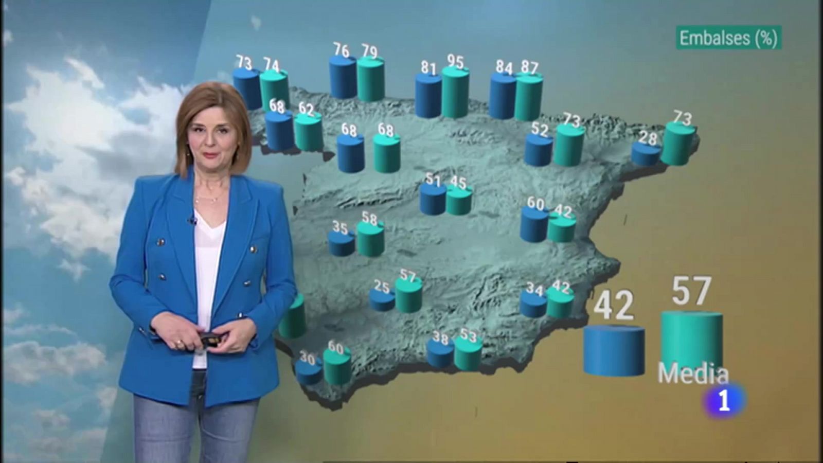 Noticias de Castilla y León: El tiempo en Castilla y León - 21/03/23 | RTVE Play