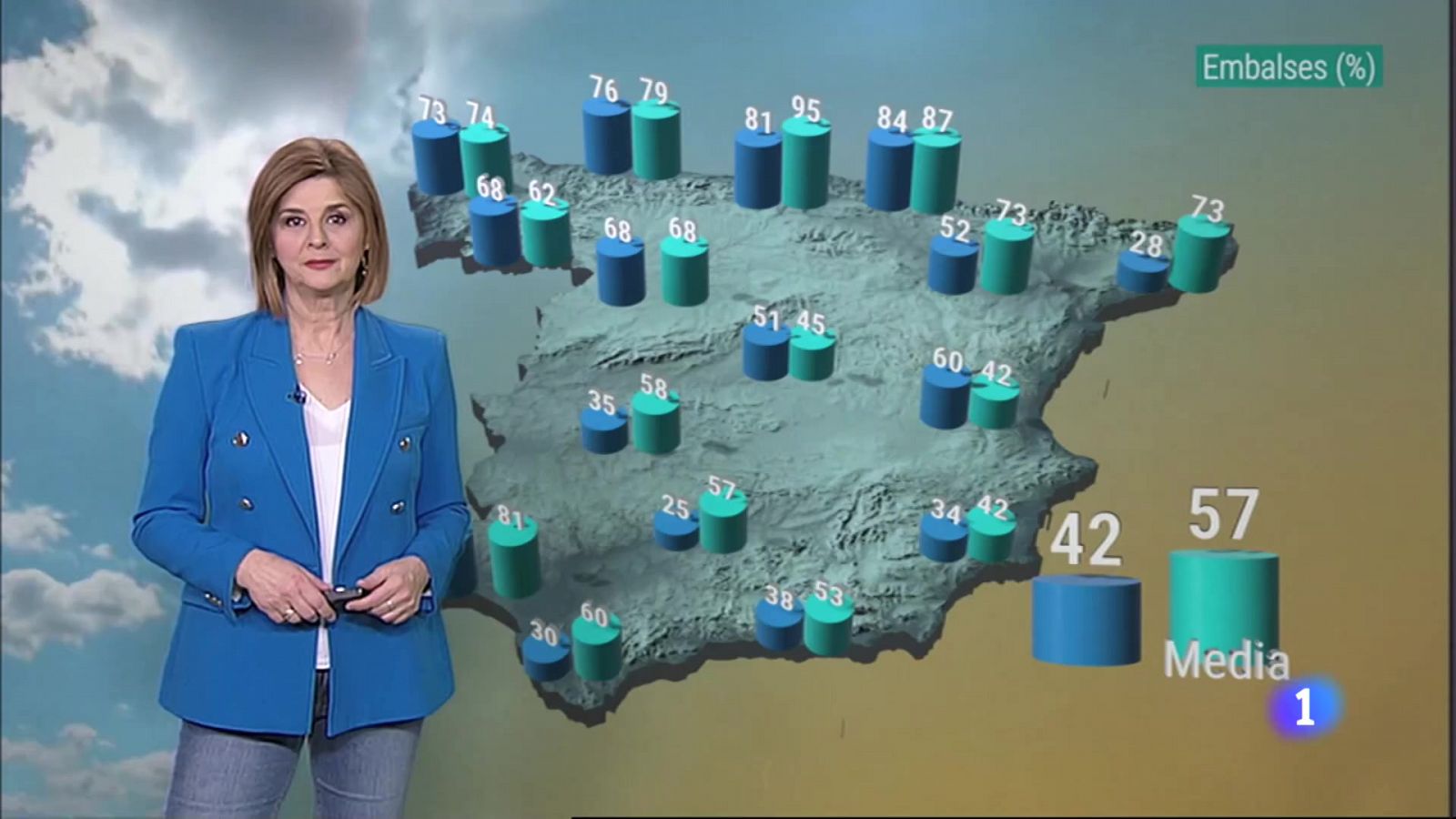 El tiempo en Extremadura - 21/02/2023 - RTVE.es