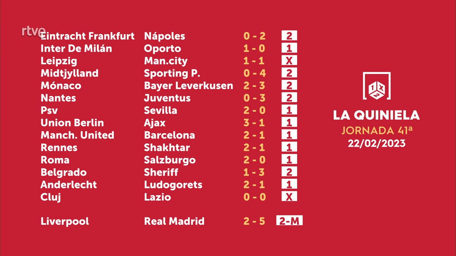 Sorteo de la Quiniela del 24/02/2023 - Jornada 41 - ver ahora