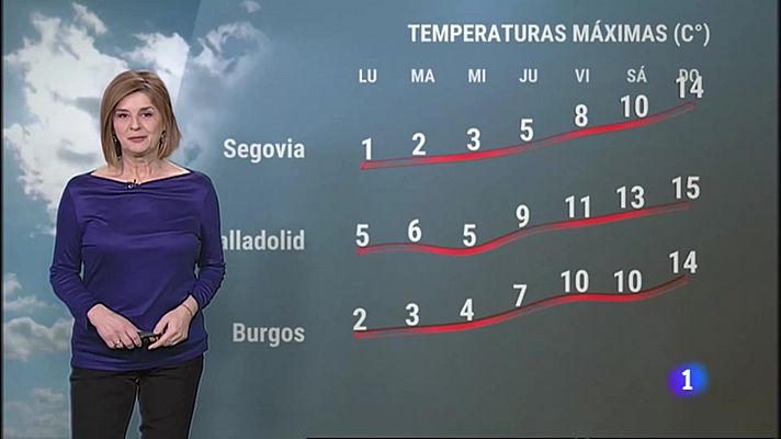 Noticias de Castilla y León - El tiempo en Castilla y León - 27/02/23