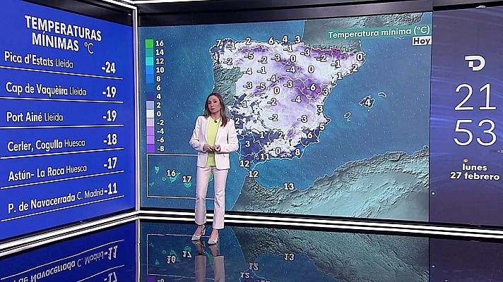 El tiempo - Intervalos de viento fuerte en los litorales del noroeste de Galicia, Pirineos, Ampurdán, Baleares y desembocadura del Ebro