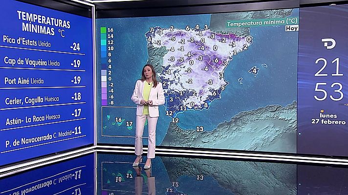 Intervalos de viento fuerte en los litorales del noroeste de Galicia, Pirineos, Ampurdán, Baleares y desembocadura del Ebro