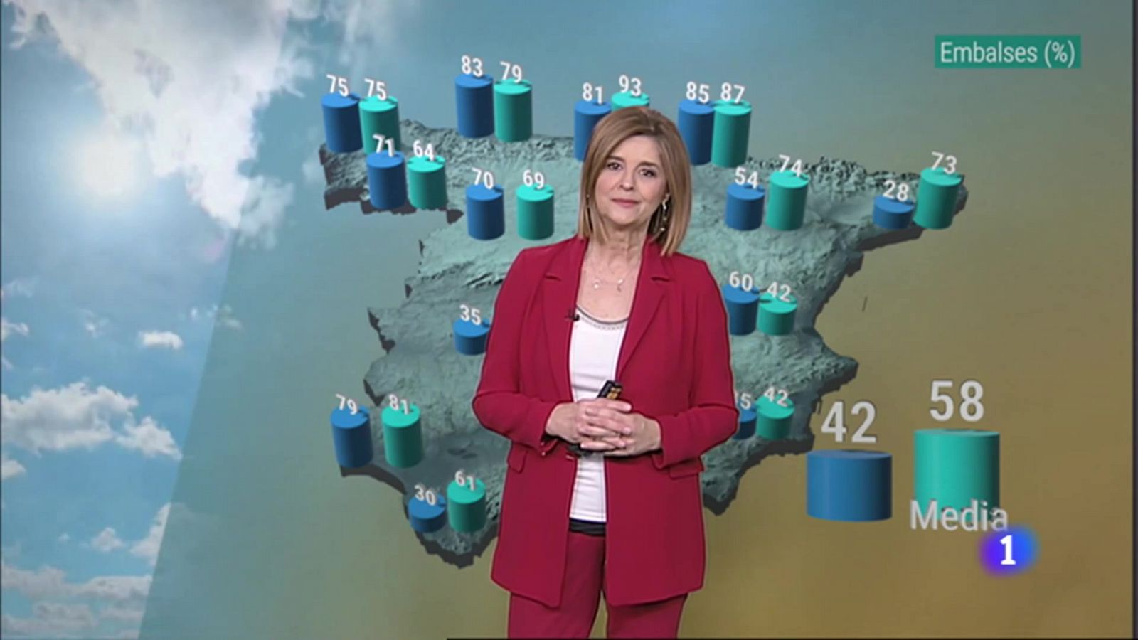 El tiempo en Navarra  -  28/2/2023 - RTVE.es