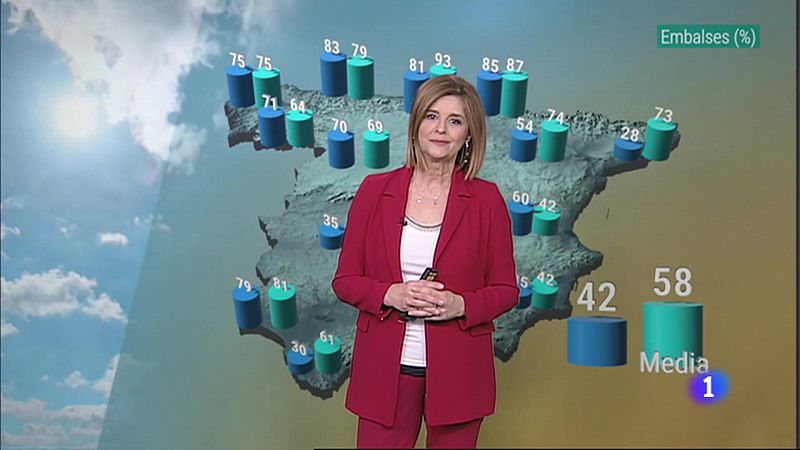 El tiempo en Navarra - 28/2/2023