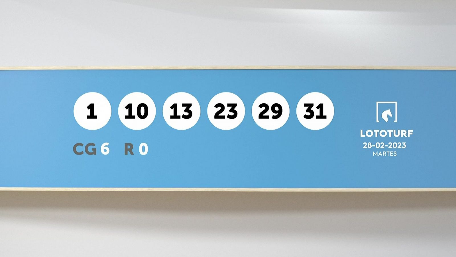 Sorteo de la Lotería Lototurf del 28/02/2023 - Ver ahora