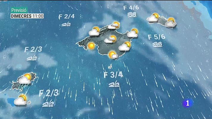 Informatiu Balear - El temps a les Illes Balears - 28/02/23