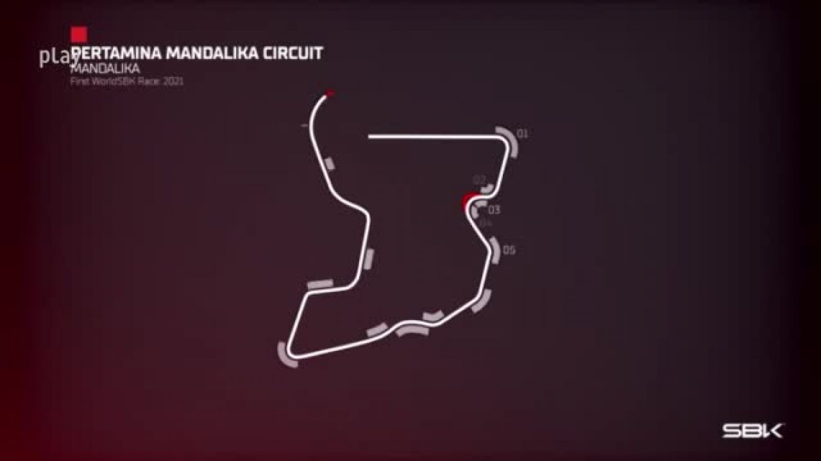 Mundial de SBK: así es el circuito de Mandalika, los puntos clave