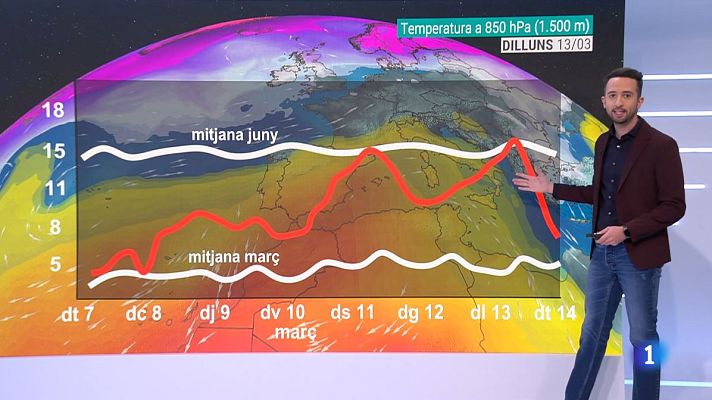 El temps - Olor de primavera fins divendres i d'estiu el cap de setmana