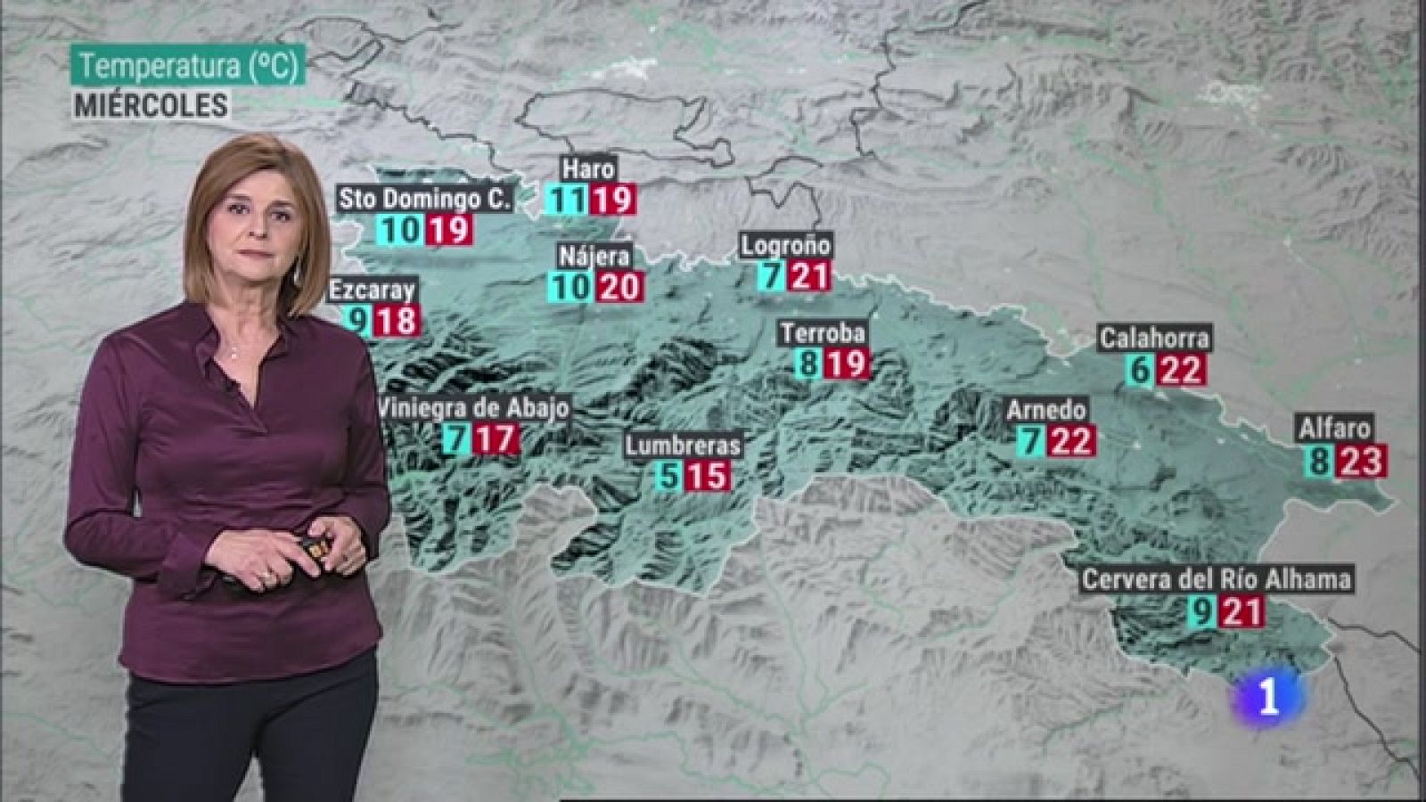 El Tiempo en La Rioja 7-03-2023 - Ver ahora