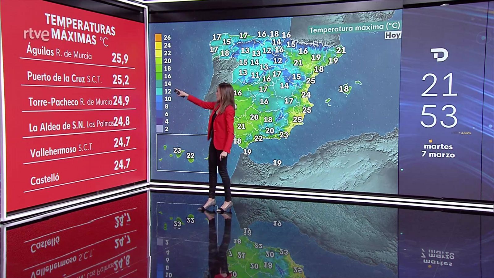 El Tiempo - 07/03/23 - RTVE.es