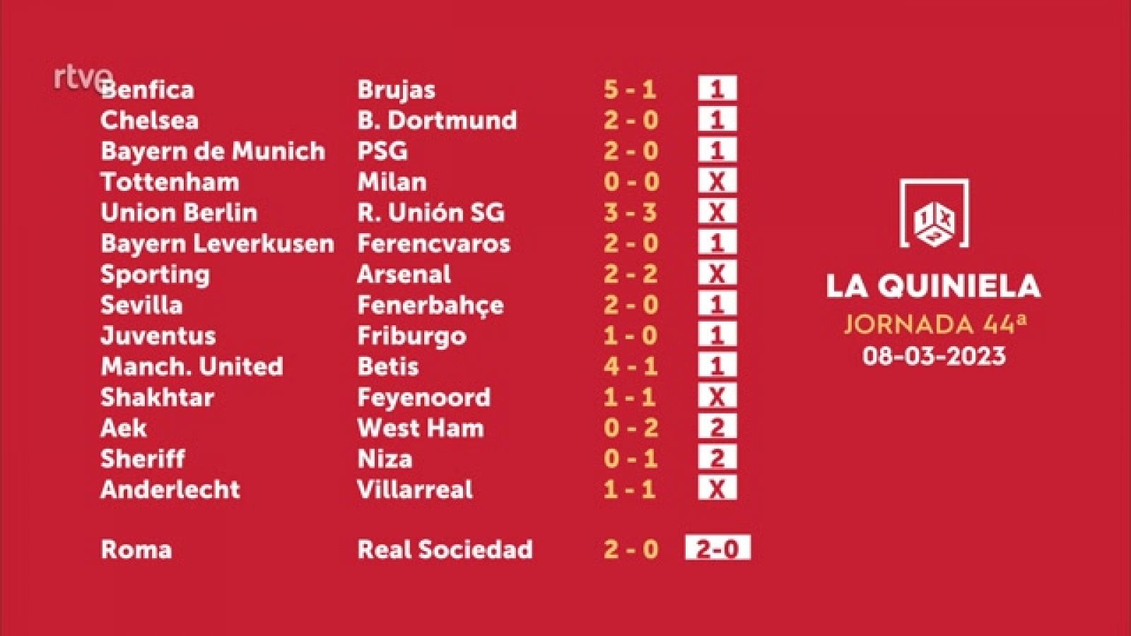 Sorteo de la Quiniela del 10/03/2023 - Jornada 44 - ver ahora