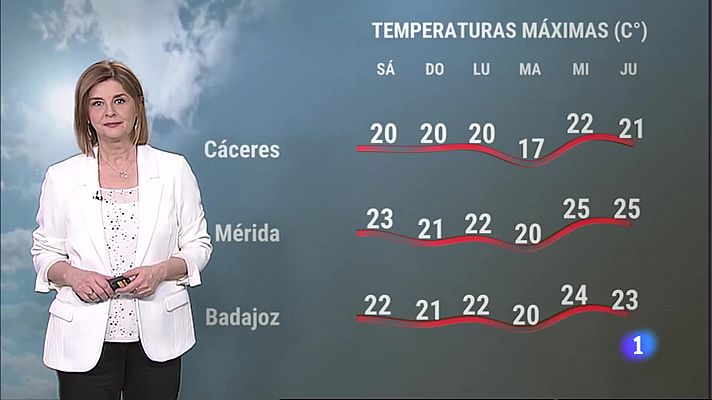 El Tiempo en Extremadura - 10/03/2023