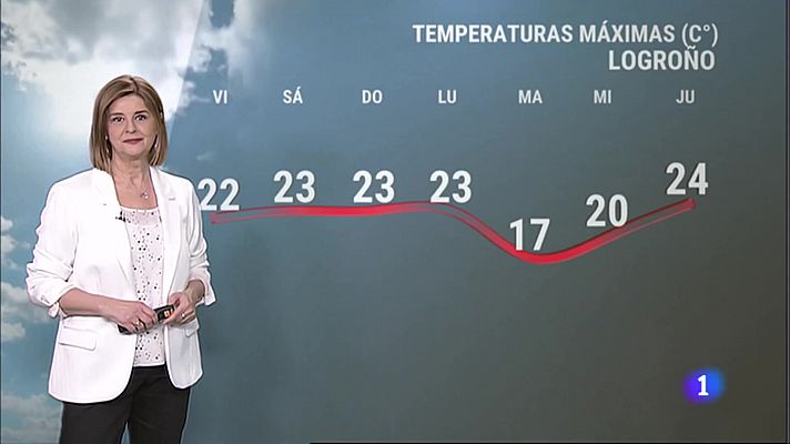 El tiempo en La Rioja - 10/03/23