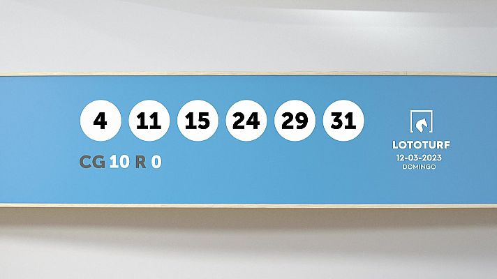 SELAE - Sorteo de la Lotería Lototurf del 12/03/2023