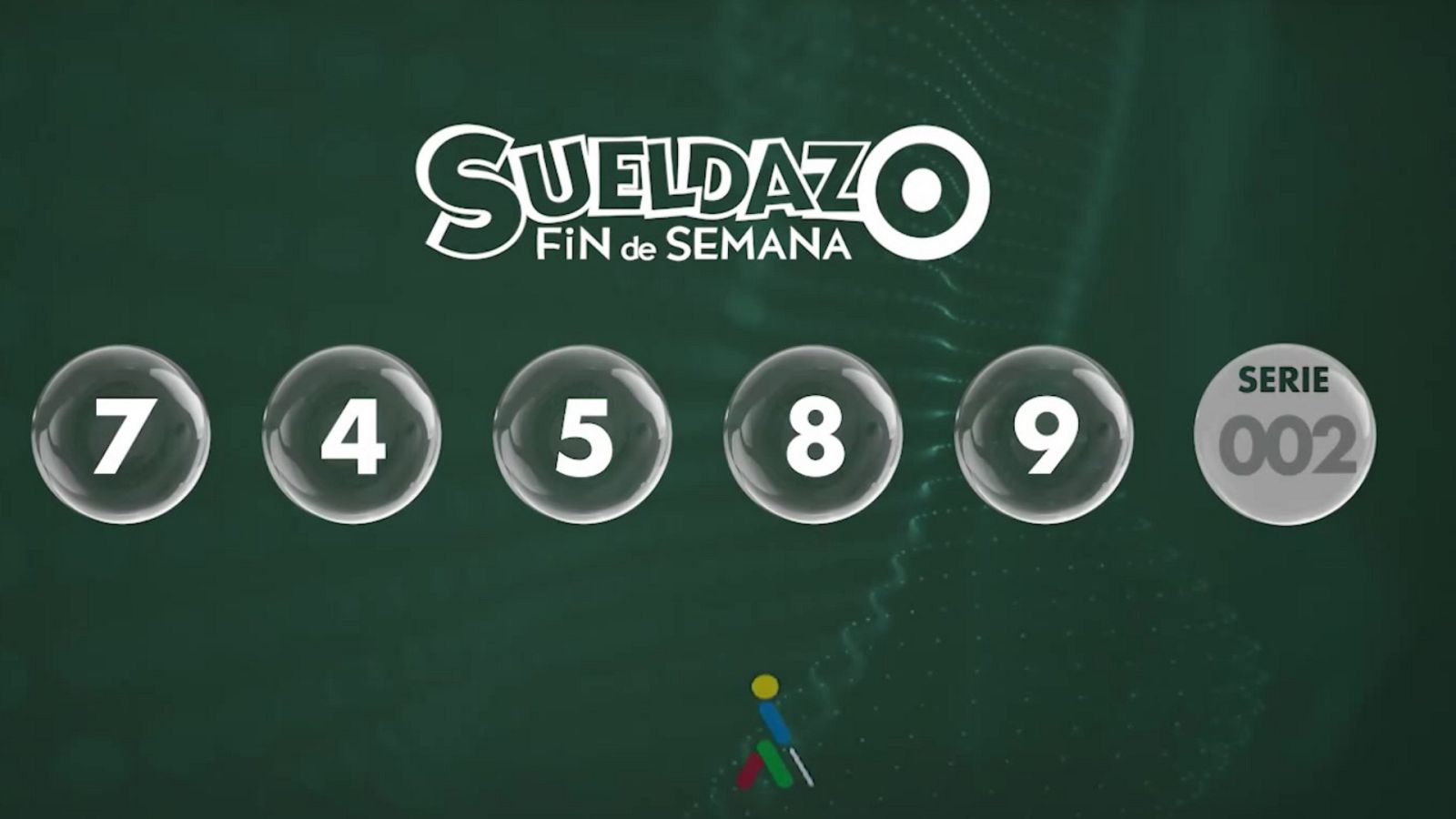 Sorteo ONCE - 12/03/23 - ver ahora