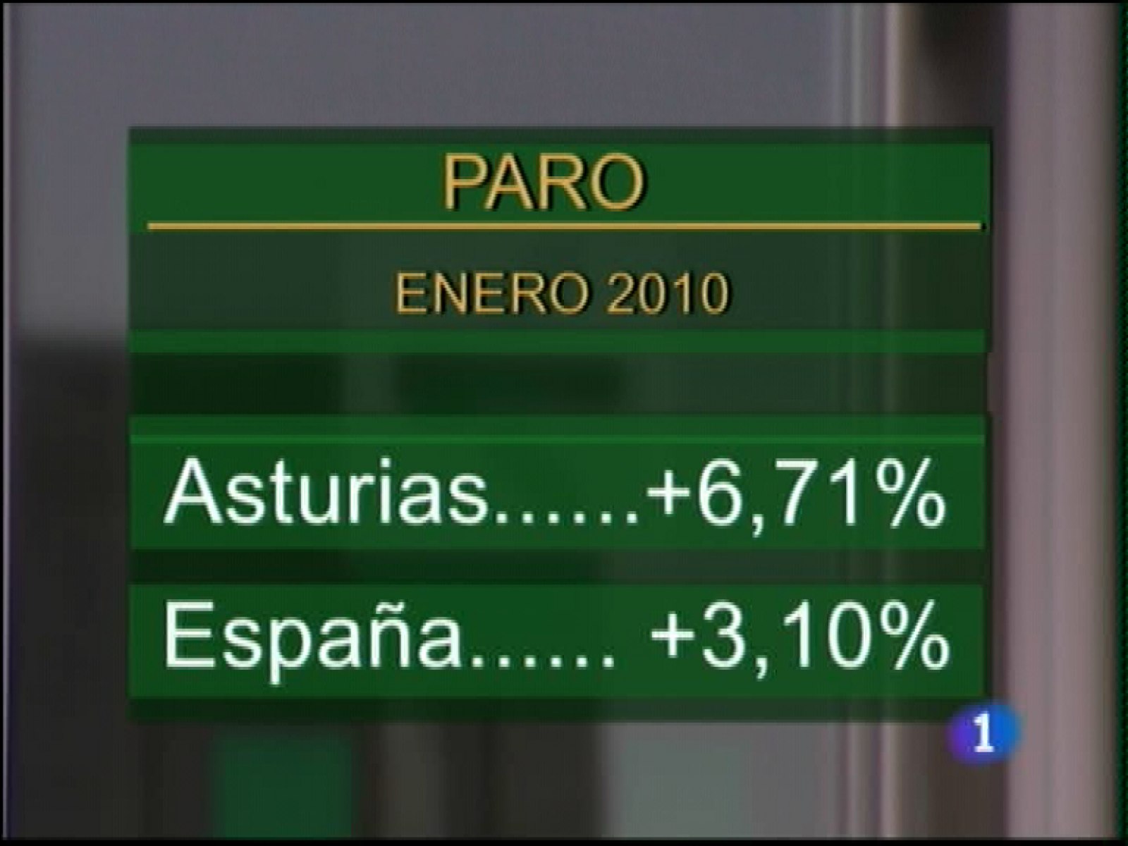 Panorama Regional: Panorama regional - 02/02/10 | RTVE Play