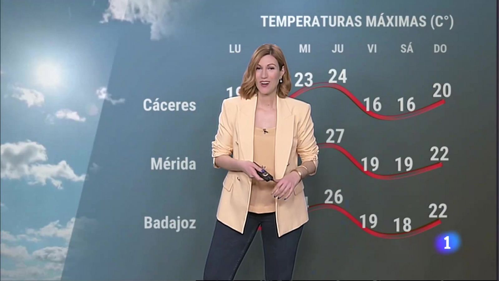 El Tiempo en Extremadura - 13/03/2023 - RTVE.es