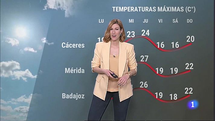 El Tiempo en Extremadura - 13/03/2023