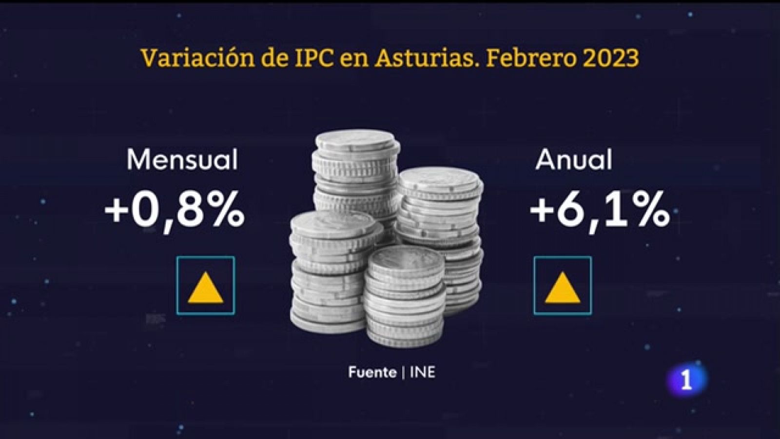 Panorama Regional - 14/03/23 - RTVE.es