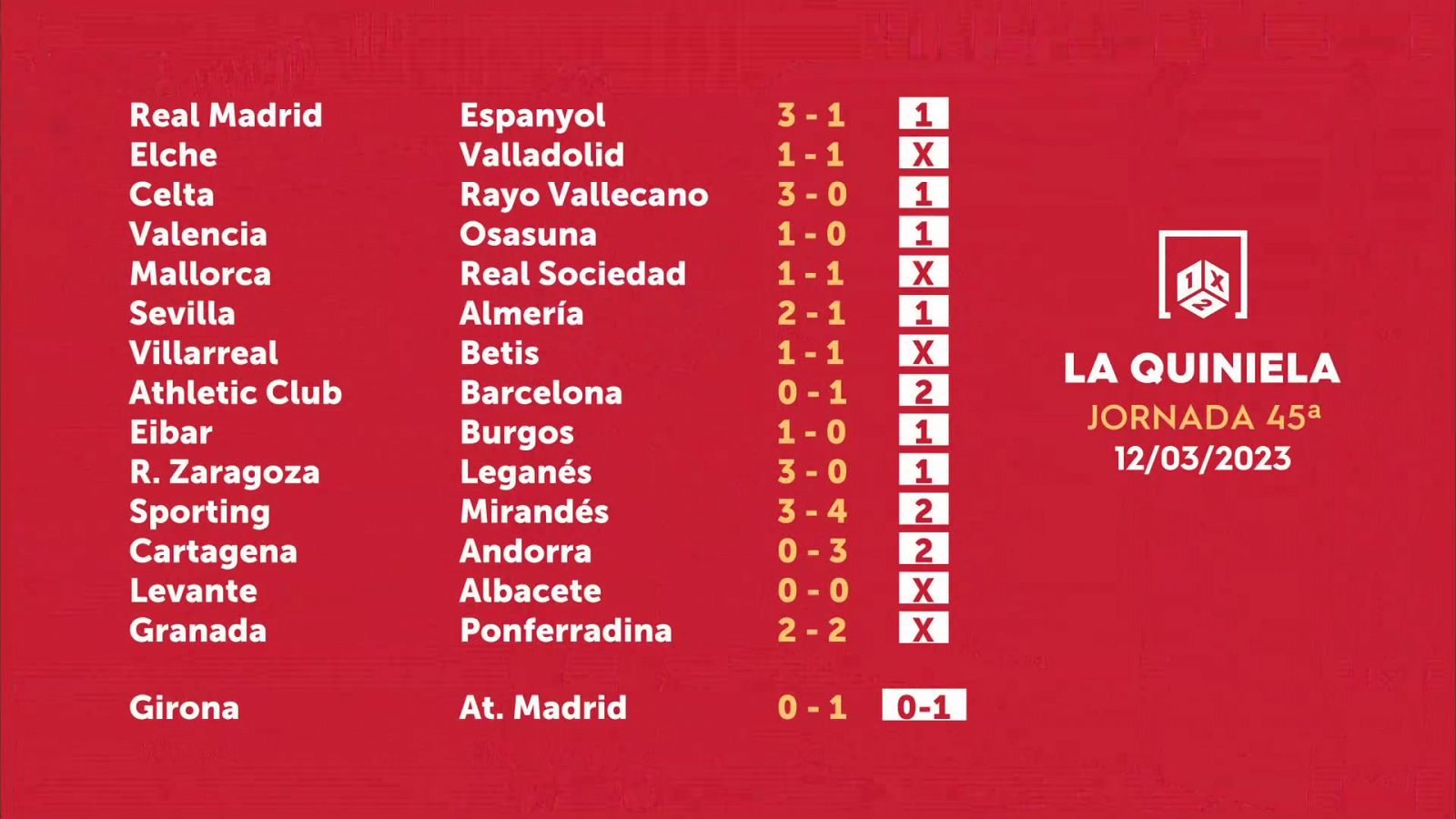 Sorteo de la Quiniela: 14/03/2023 - Jornada 45