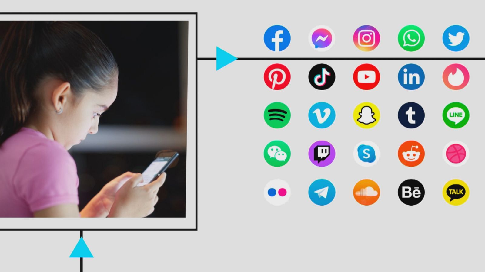 Privacidad de menores en redes sociales - Ver ahora