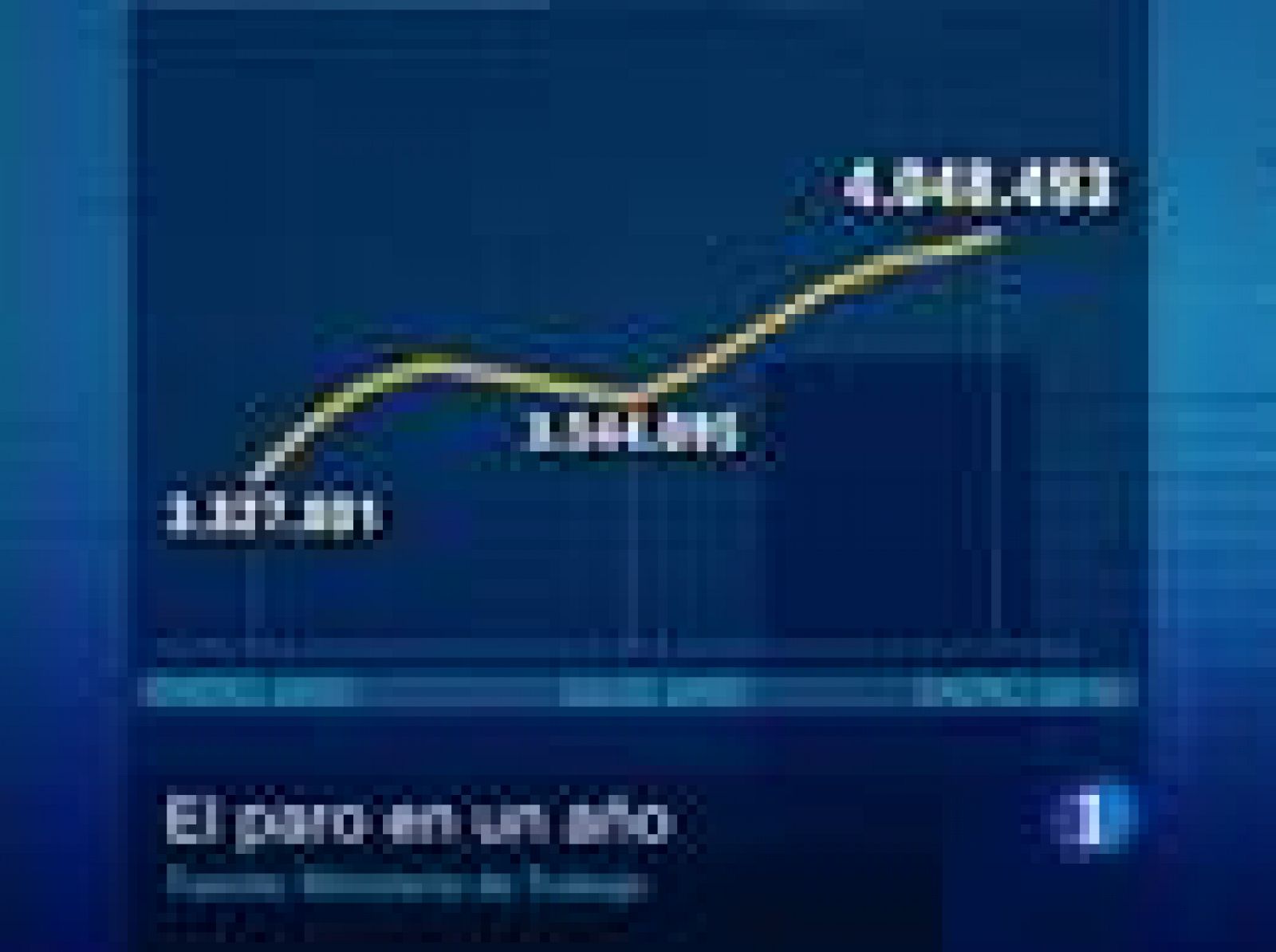 El paro sigue subiendo en España el mes de enero | Ver