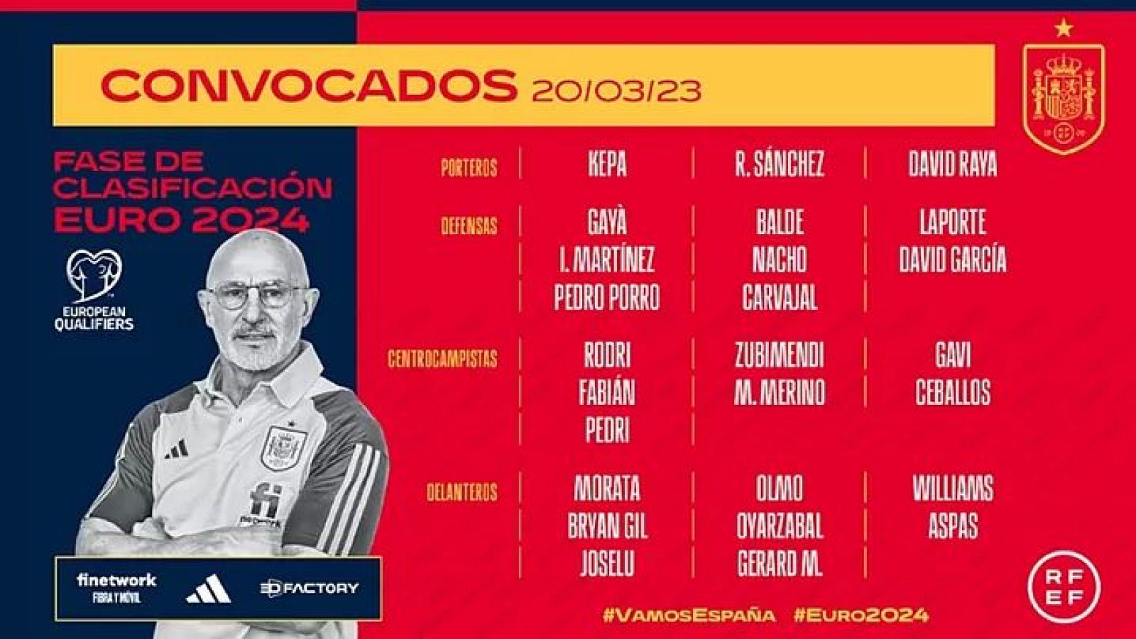 Luis de la Fuente da su primera lista como seleccionador de España | Ver