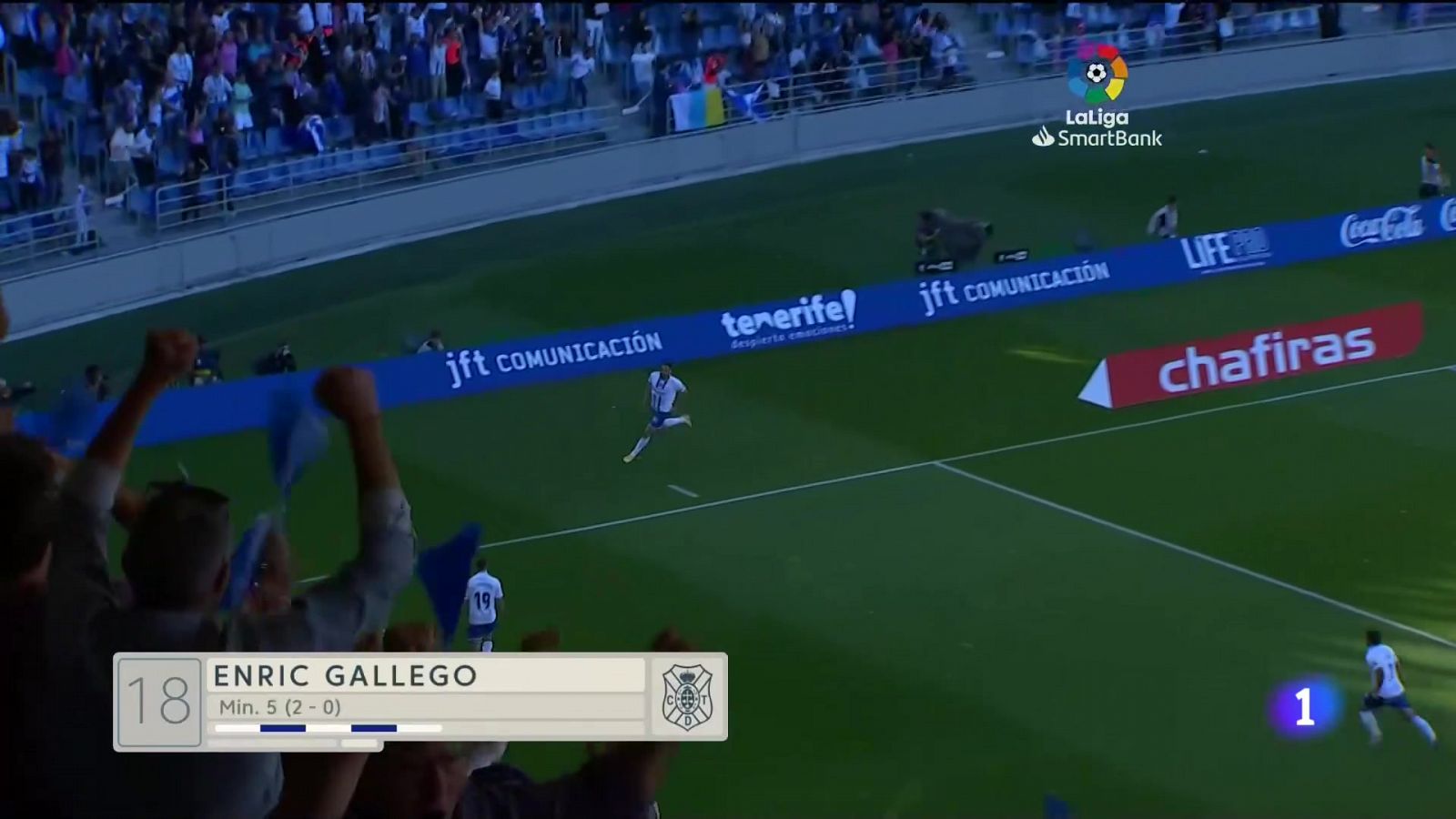 Telecanarias - 19/03/2023