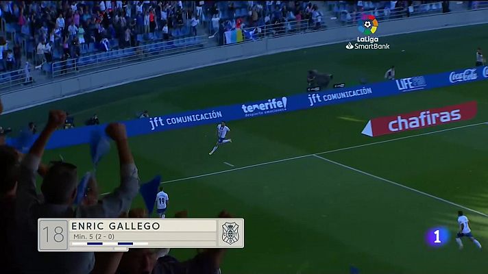 Telecanarias - Telecanarias - 19/03/2023