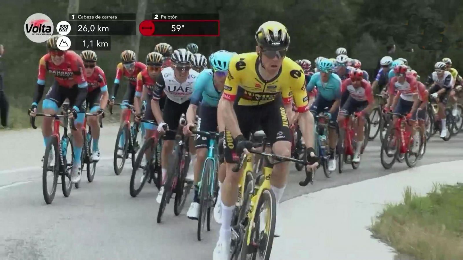 Ciclismo - Volta Ciclista a Catalunya, 1ª etapa: Sant Feliu de Guixols - Sant Feliu de Guixols - ver ahora