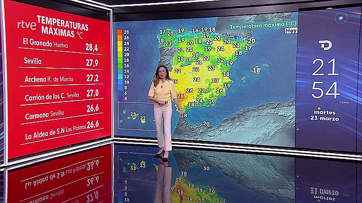 Temperaturas mínimas en ascenso en buena parte de la Península