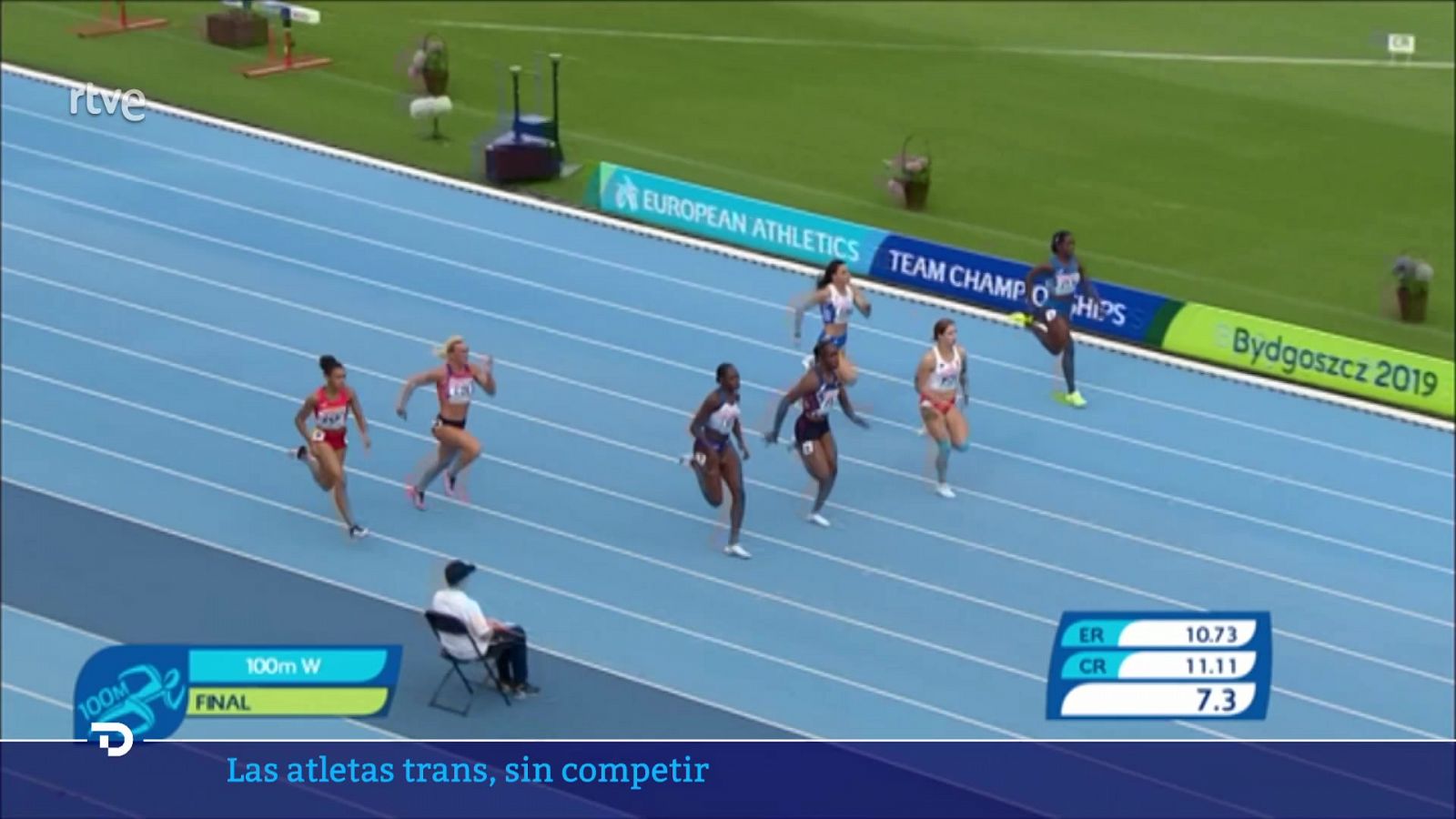 Reacciones a la decisión de World Athletics sobre la exclusión de las atletas trans