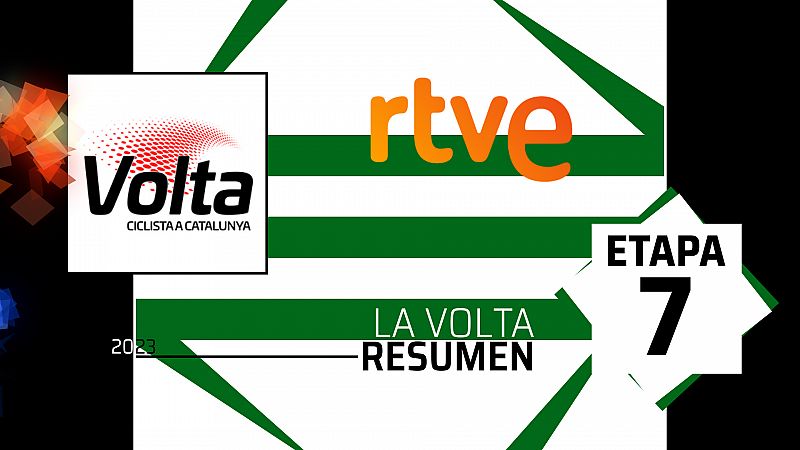 Volta a Catalunya 2023 | Resumen etapa 7: Evenepoel se impone en Montjuïc y Roglic gana la Volta - ver ahora