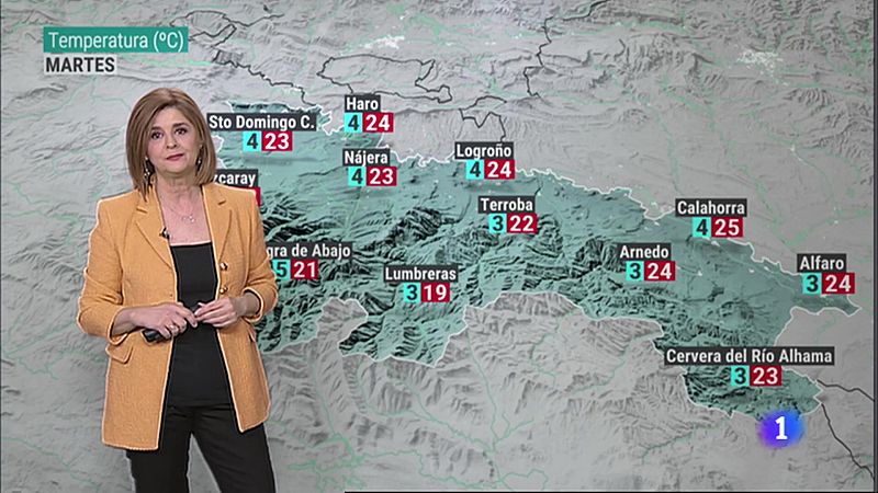 El Tiempo en La Rioja 27-03-2023 - Ver ahora