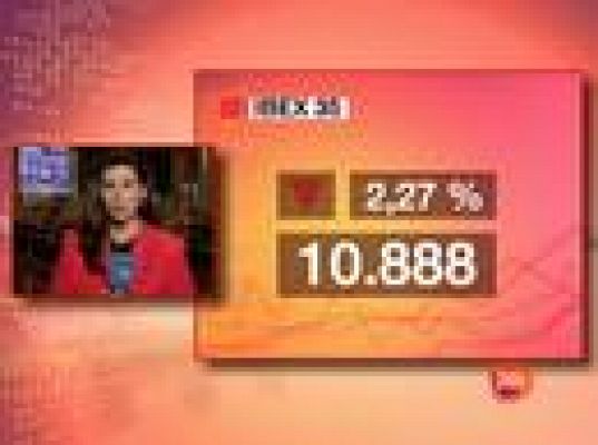  - El Ibex-35 cae un 2,27%