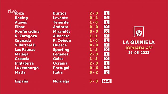 Loterías - Sorteo de la Quiniela del 28/03/2023 - Jornada 48