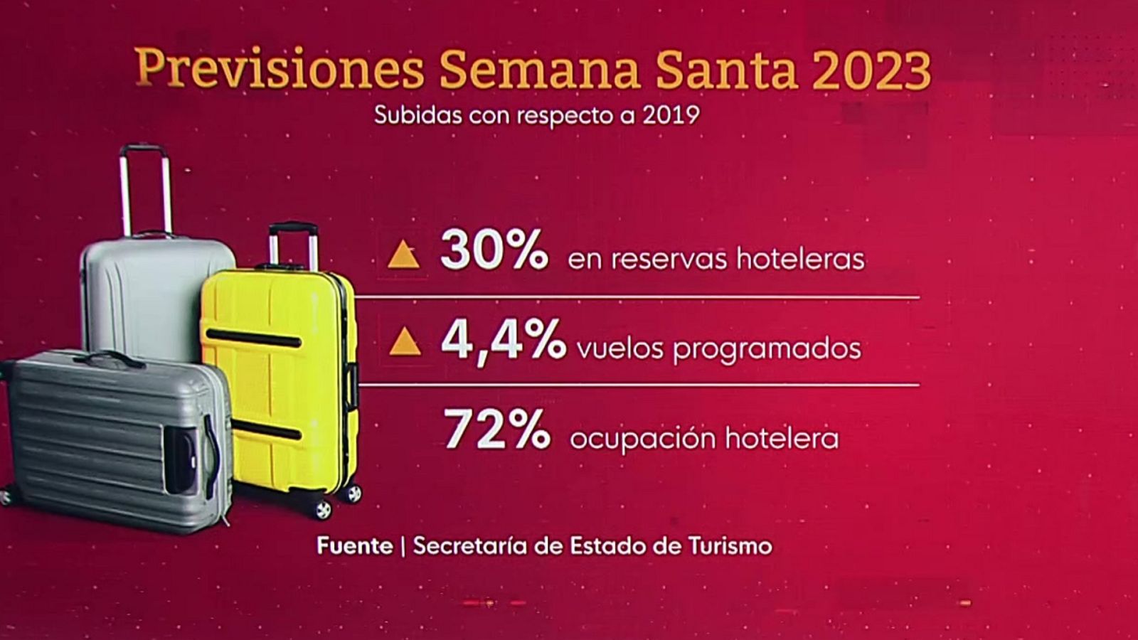 La economía - 30/03/23 - ver ahora