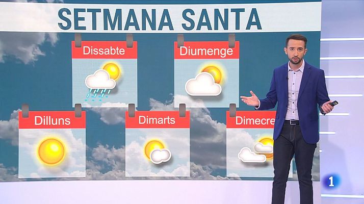 El temps - Dos dies de calor i canvi de temps pel cap de setmana
