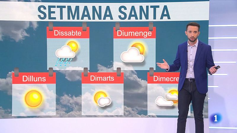 El Temps - Dos dies de calor i canvi de temps pel cap de setmana