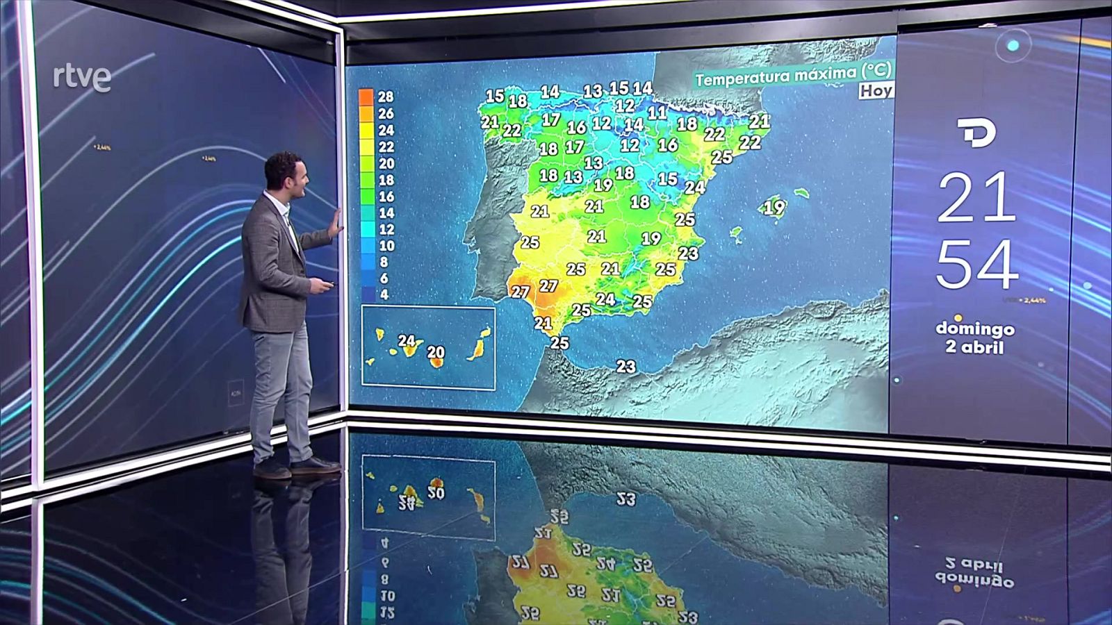 Nevadas en Pirineos. Intervalos de viento fuerte en el tercio noreste peninsular y Baleares - ver ahora