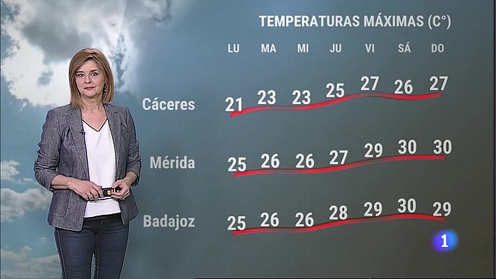 El Tiempo en Extremadura - 03/04/2023