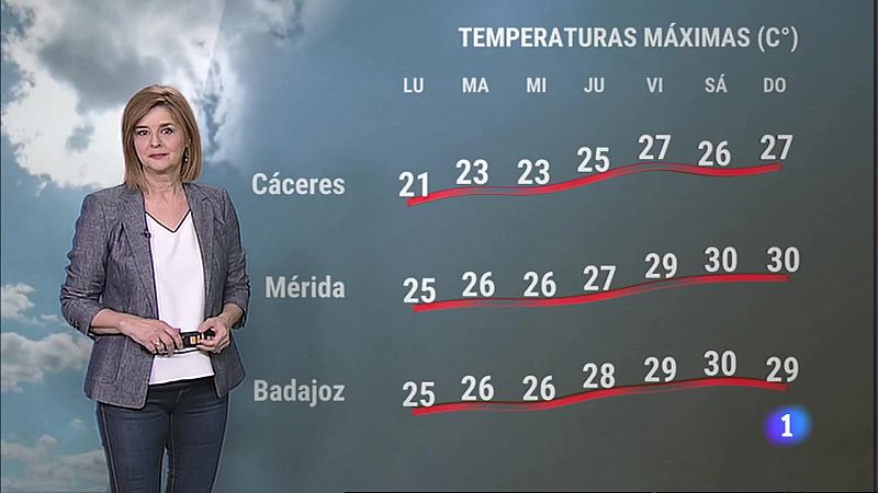 El Tiempo en Extremadura - 03/04/2023 - Ver ahora 