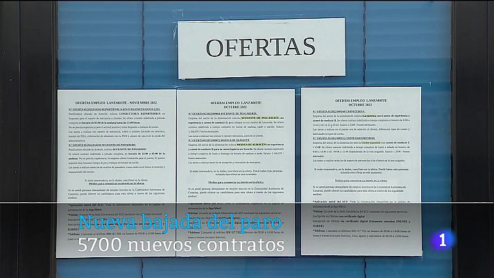 Telecanarias - Canarias en 2' - 04/04/2023