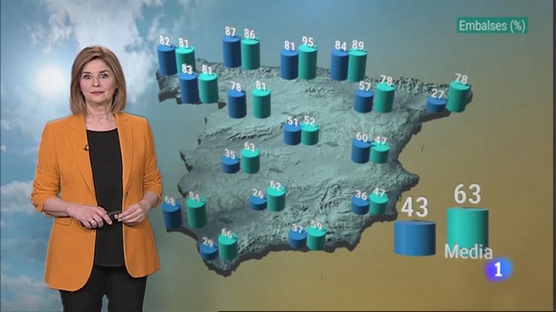 El tiempo en Extremadura - 04/04/2023 - Ver ahora 