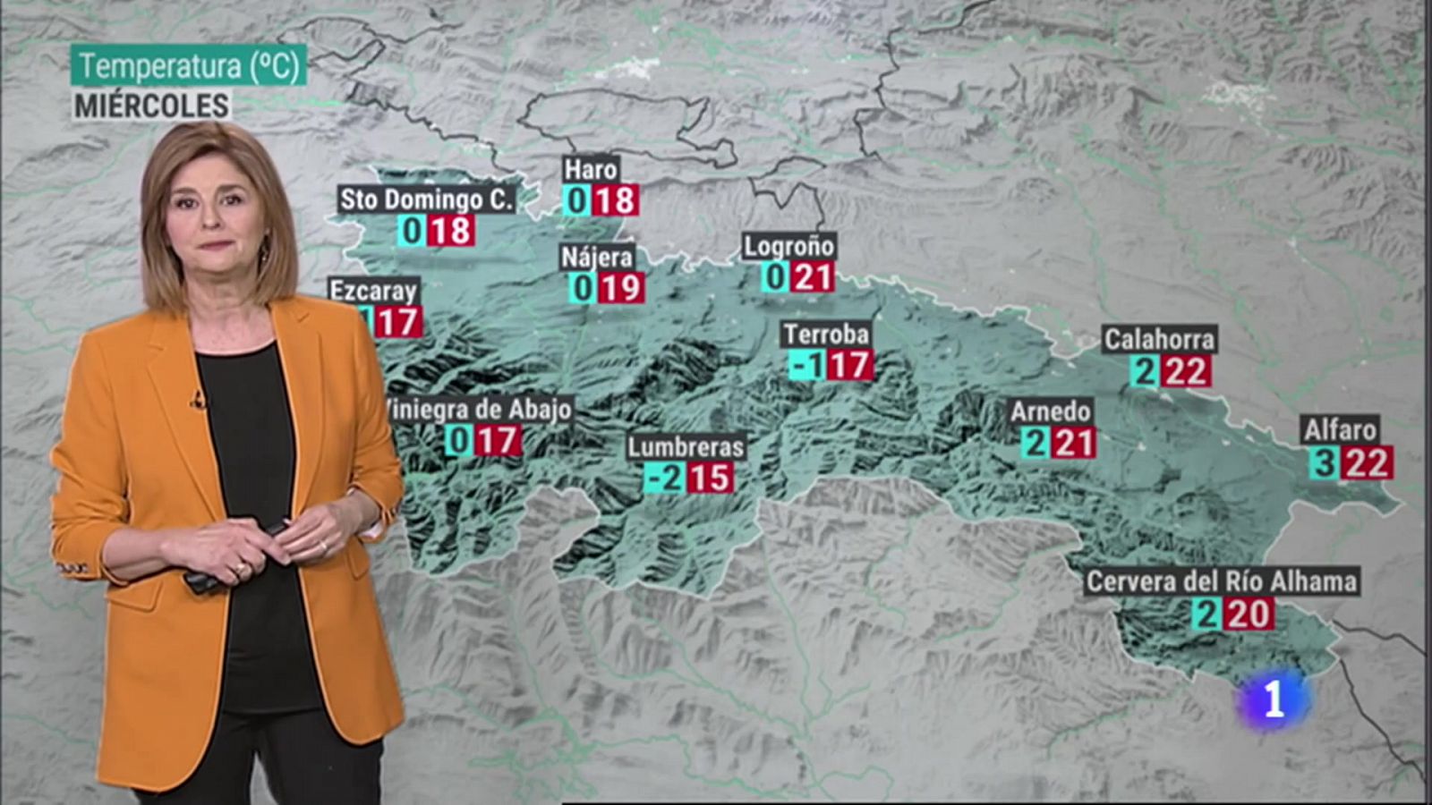 El tiempo en La Rioja - 04/04/23 - RTVE.es