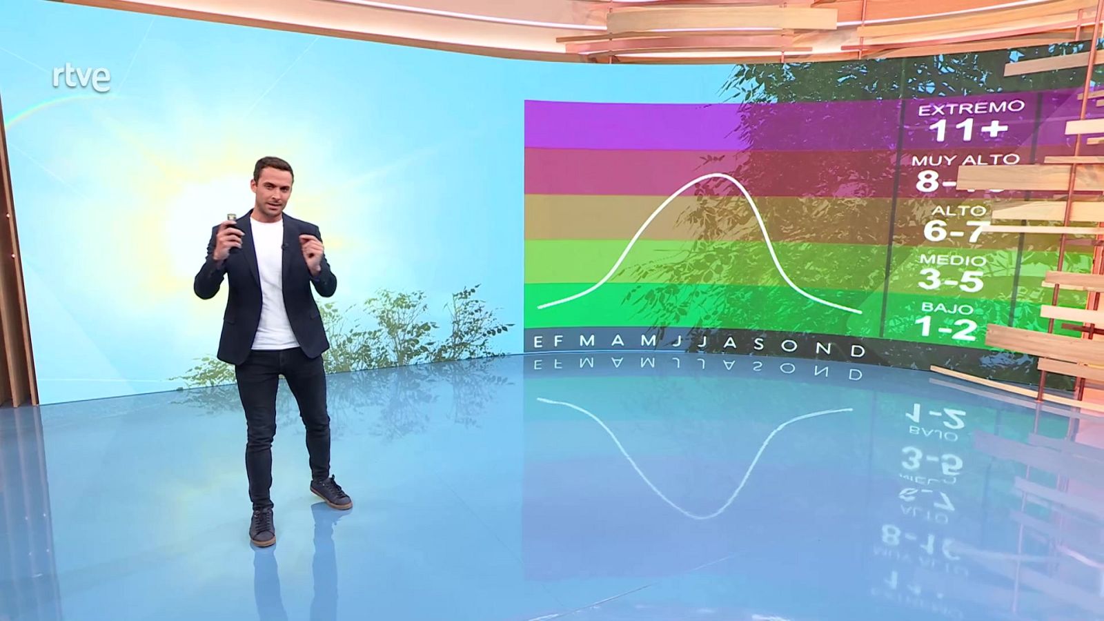 Ahora o nunca - Programa 53 - ver ahora