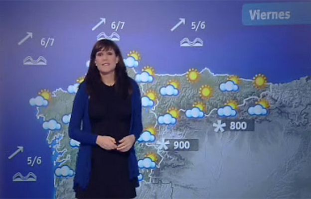 El tiempo - El Tiempo - 04/02/10