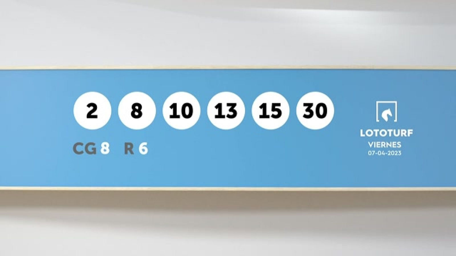 Sorteo de la Lotería Lototurf del 07/04/2023 - Ver ahora