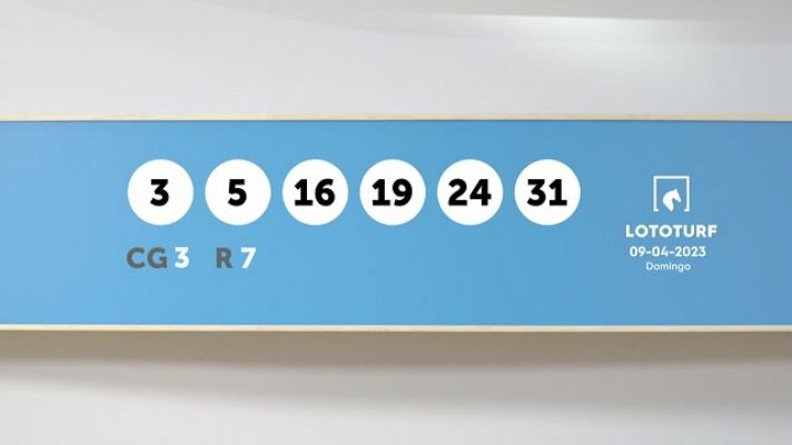 SELAE - Sorteo de la Lotería Lototurf del 09/04/2023